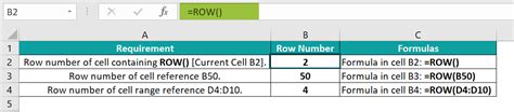 Image result for Using a Row Variable in an Excel Formula
