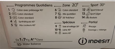 Indesit Washing Machine Problem Solving 的图像结果