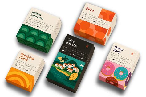 Image result for Custom Box Printing