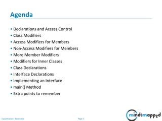 Image result for Java Access Specifier Example Employee Programs