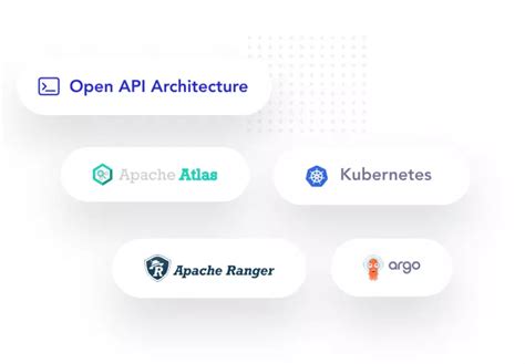 Image result for API Guide for Data Catalog