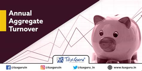 Annual Aggregate Turnover Computation Methodology under GST