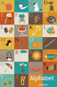 alphabet chart for kids learning charts for kids premium poster for ...