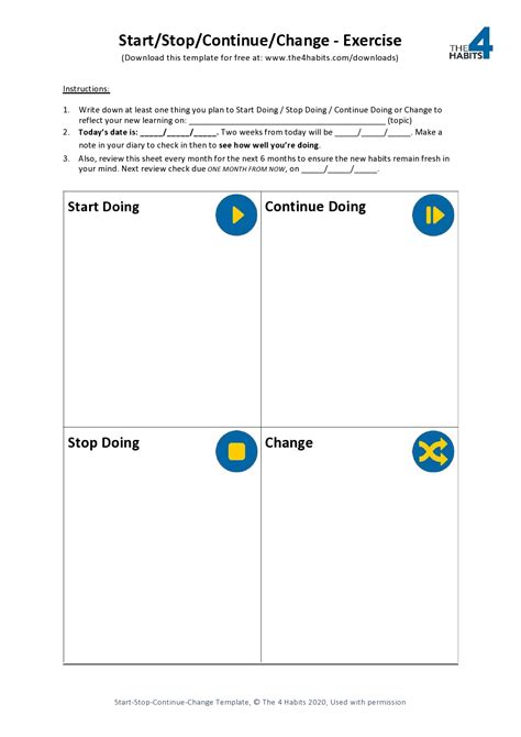 Java Start Stop Step Example 的图像结果