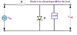 Analog Pulse and Switching