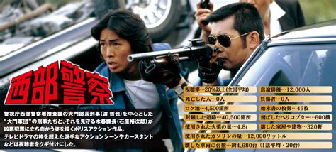 DVD 西部警察 PART III セレクション 木暮BOX 22012/12/19発売 - DVD情報 allcinema