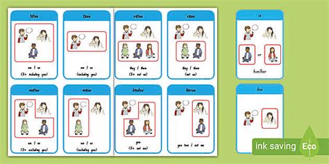Learn Personal Pronoun Flashcards Te Reo Māori/English
