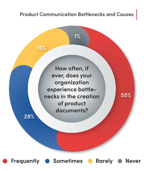 Image result for Computer Graphics Canvas