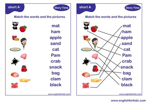 Short A Sound Worksheets, Flashcards, Posters, Reading Comprehension