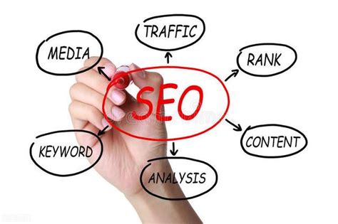 SEO For Small Businesses: A New-Age Success Tool | Pepper Content