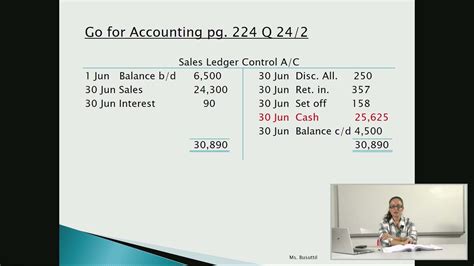 Control Accounts Tutorial 的图像结果