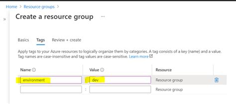 Image result for Create Azure Custom Policy