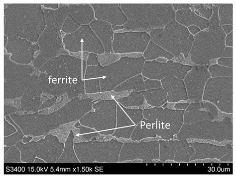 Role of the Jet Angle, Particle Size, and Particle Concentration in the ...