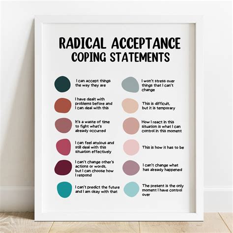 Radical Acceptance DBT Poster – Mental Health Center Kids