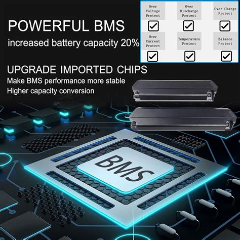 RUILIDA LIBATTPK Reention E-Bike Battery Dorado Plus 48V 17.5Ah 13Ah ...