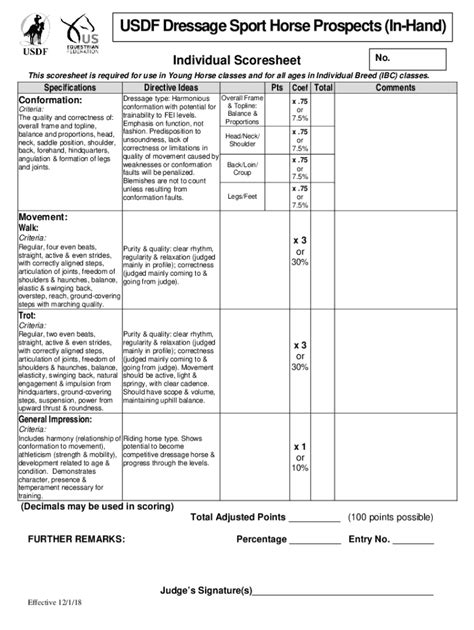 Image result for USDF Test Score Sheets