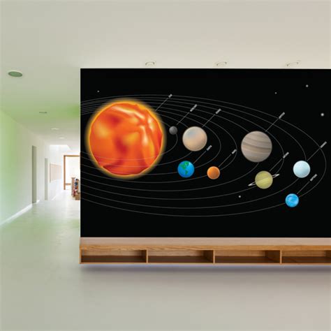 3D Rendering Orbit Solar System – Myindianthings
