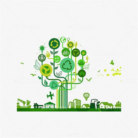 环境可持续发展创业计划书环保模板 - 彩虹办公
