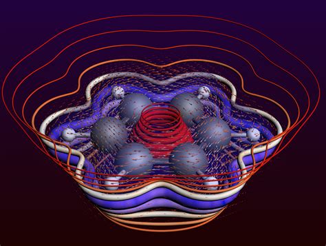 Benzene molecule in a magnetic field — Tutorials 2023.1 documentation
