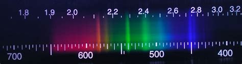 Image result for Spectral Lamps Explained