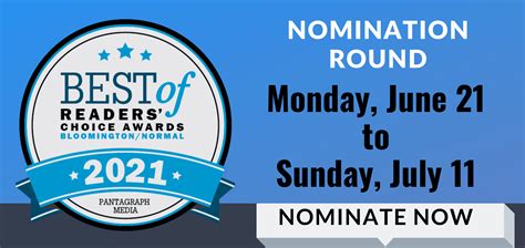 Nominations Are Now Open for DBTA's Readers' Choice Awards Vector Art PNG