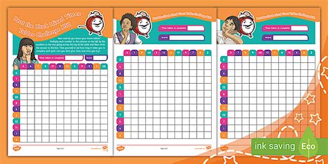 Beat the Clock Mixed Times Table Challenge KS2