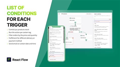 Image result for React Flow Tutorial