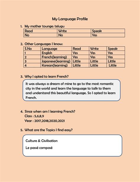 Image result for My Language Portrait