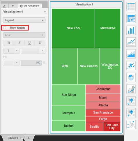 Image result for Heat Map MicroStrategy