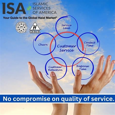 #halal #halalcertification #halal #halalmarket #customerservice # ...