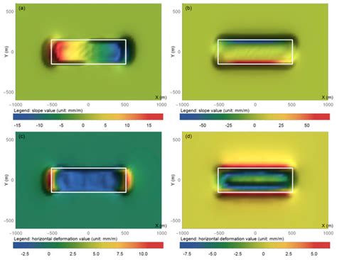 Applied Sciences | Special Issue : Land Subsidence: Monitoring ...
