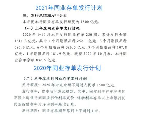 北京农商银行2021年拟发同业存单1500亿元-银行频道-和讯网
