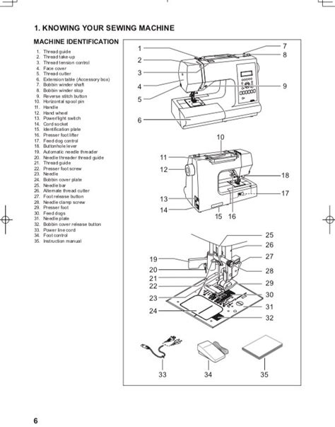 Image result for Singer Sewing Machine Tutorial 7470