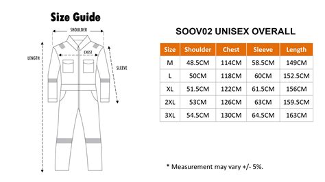 How To Determine Size Of Overalls at Andre Thompson blog