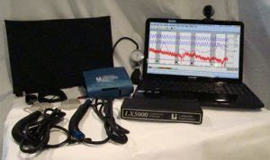 Image result for Polygraph Instrument Recording