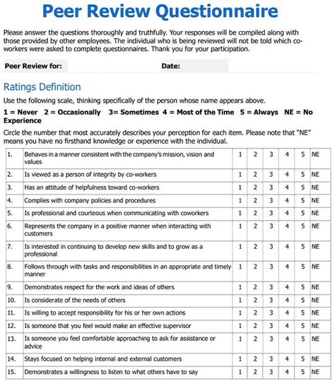 Employee Performance Examples 的图像结果