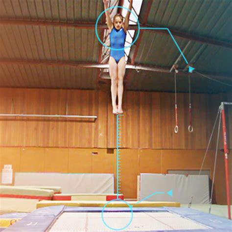 Gymnastics Trampoline