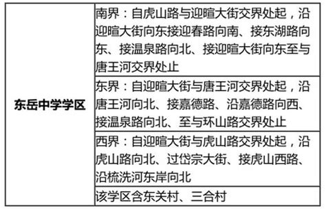 泰安最新学区划分,最新或2024（历届）泰安最新中小学学区划分_企鹅教育-小升初-中考-高考-考研-及成人教育-考试招生政策