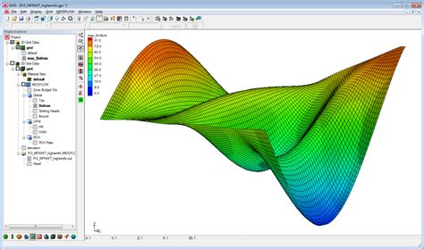 Image result for Modflow Tutorial