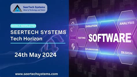 Image result for Timeline of Software Development Methodologies