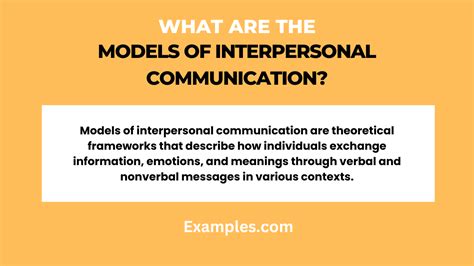 Image result for Logic Model Intrapersonal Examples