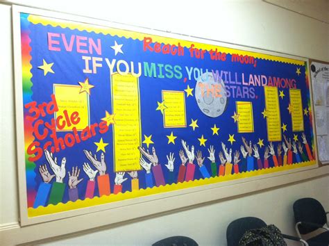 Pin by Wafiyah Nasir on An Apple A Day | Display boards for school ...