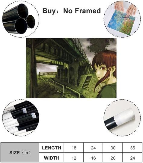 SGHHSSM Anime Serial Experiments Lain Poster Cover India | Ubuy