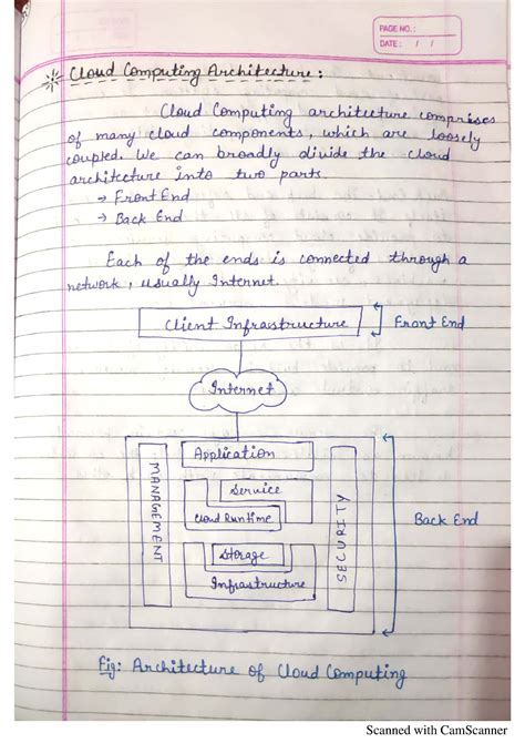 Explain MapReduce Technique in Cloud Computing Notes.pdf 的图像结果