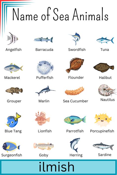 Image result for Water Reflection Photoshop Tutorial