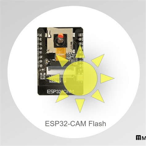 How to Control Servo Using IR Remote 的图像结果