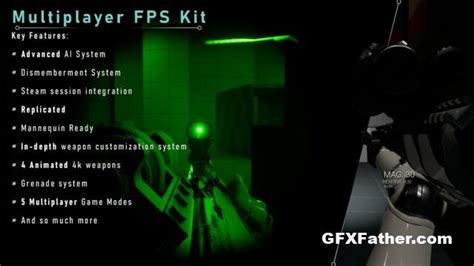 Image result for Unity Multiplayer Kit