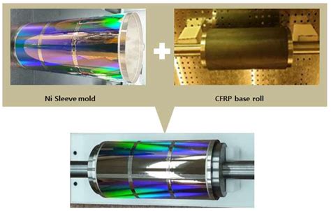 Nanoimprint Mold Consisting of an Adhesive Lap Joint between a ...