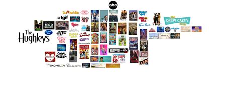 Image result for ABC Lineup