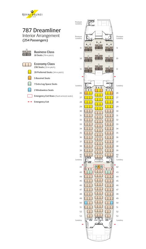 Flight Seat Map - Philippines | Royal Brunei Airlines